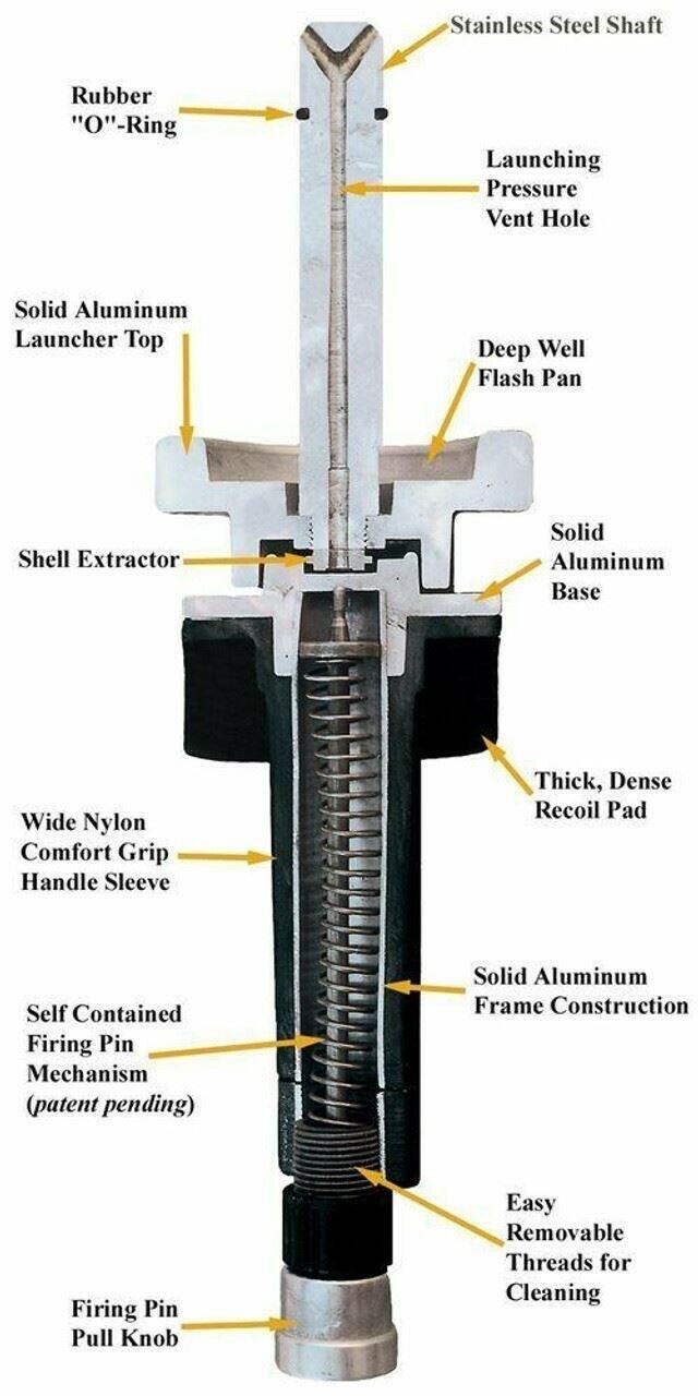 DT Systems Super Pro Dummy Launcher Dog Training Kit White