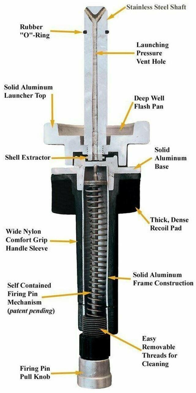 DT Systems Super Pro Dummy Launcher Dog Training Kit Orange