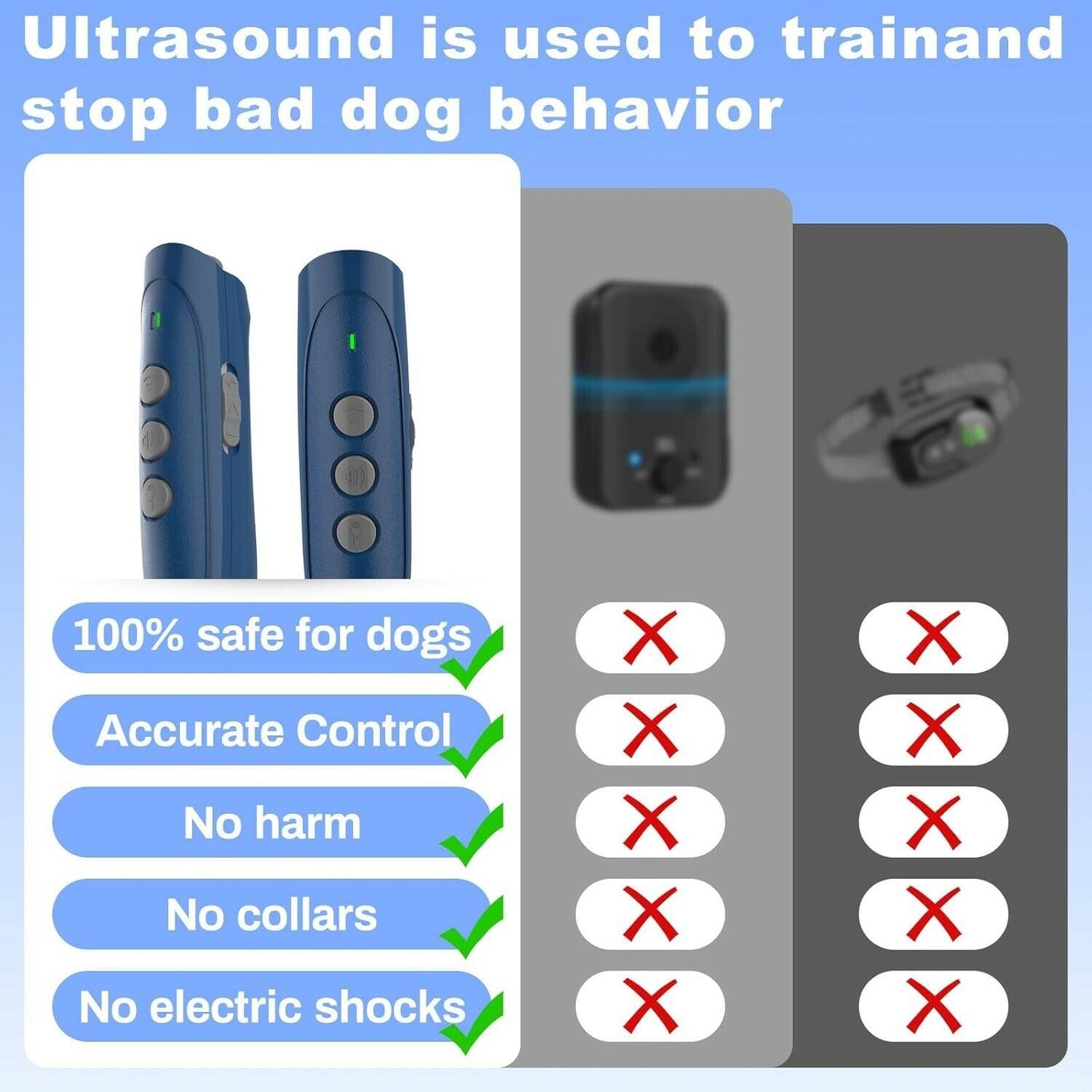 Anti Barking Device for Dogs, Rechargeable Dog Barking Silencer 16.4ft